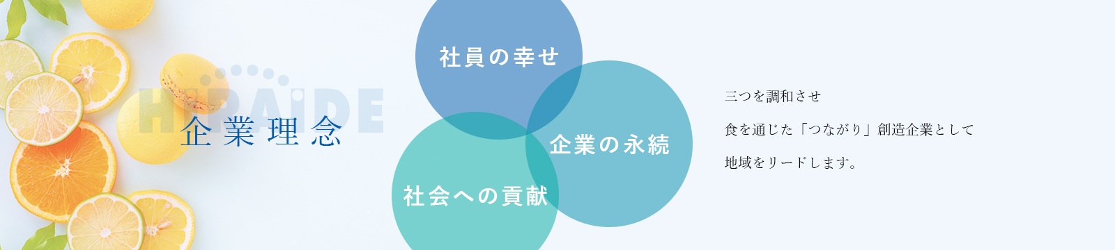 企業理念 三つを調和させ食を通じた「つながり」創造企業として地域をリードします。