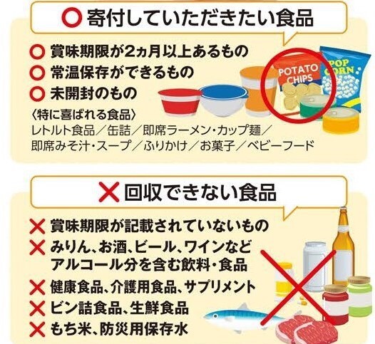 fooddrive15dOLs_page-0001 (4).jpg